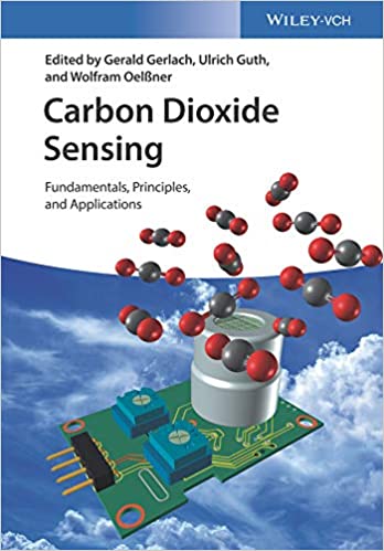 Carbon Dioxide Sensing: Fundamentals, Principles, and Applications – eBook PDF