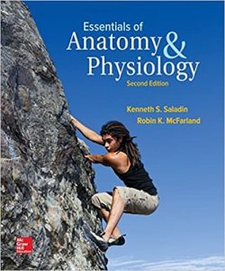 Read more about the article Essentials of Anatomy & Physiology (2nd Edition) by Saladin, McFarland (PDF)