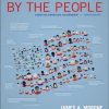 By The People: Debating American Government (4th Edition) – Comprehensive – eBook PDF